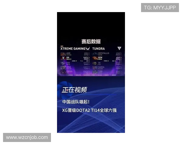 DOTA2最新配合排行榜揭晓BLG战队荣登第四名引发热议 DOTA2最新配合排行榜揭晓BLG战队荣登第四名引发热议