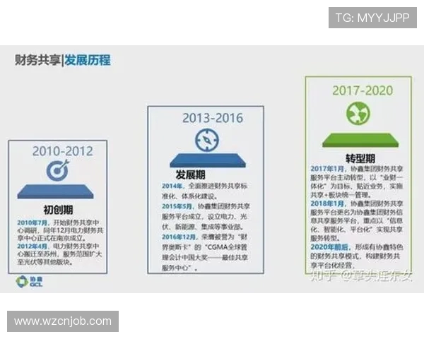 上海乒乓球队进攻革新之路:技术突破与战术创新的深度解析 上海乒乓球队进攻革新之路:技术突破与战术创新的深度解析