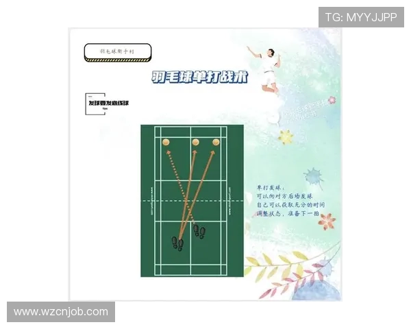 上海羽毛球队转换打法解析与战术创新的深度剖析 上海羽毛球队转换打法解析与战术创新的深度剖析