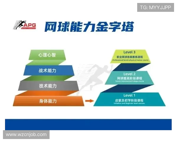 南京网球队心理素质排名第七揭示网球竞技中的心理战术重要性