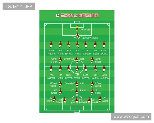 南京足球队区域防守战术解析与实战应用探讨