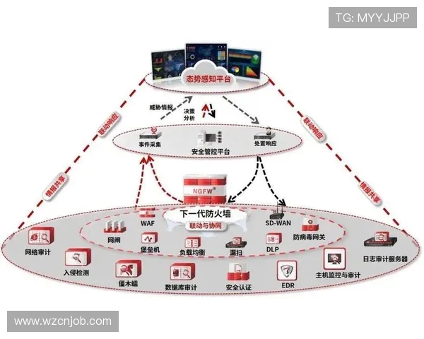 广州排球队防守体系解析与战术运用探讨