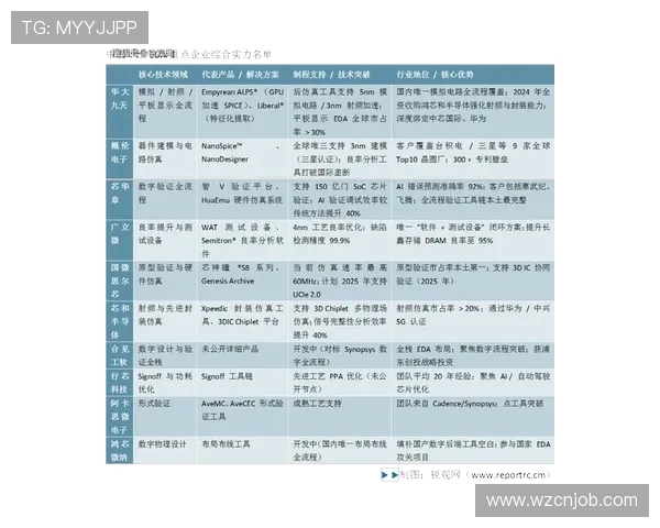 大田地铁与木浦市的交通发展对比及未来展望分析