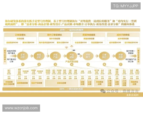 上海篮球队比赛经验分析与提升策略探讨 上海篮球队比赛经验分析与提升策略探讨