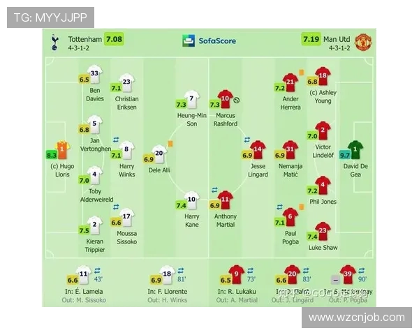 南京足球队与北京足球队的精彩配合赛后分析与战术复盘