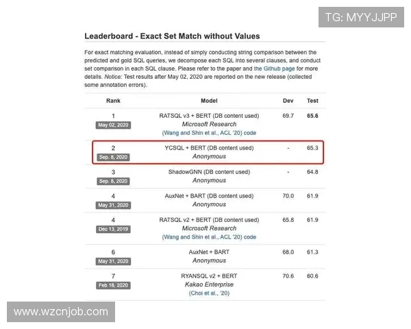 广州滑板队与成都滑板队赛后复盘团队协作的精彩瞬间与经验分享