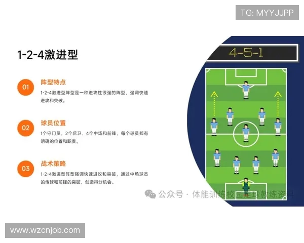 成都足球队节奏表现分析：数据揭示战术执行与比赛节奏的关系